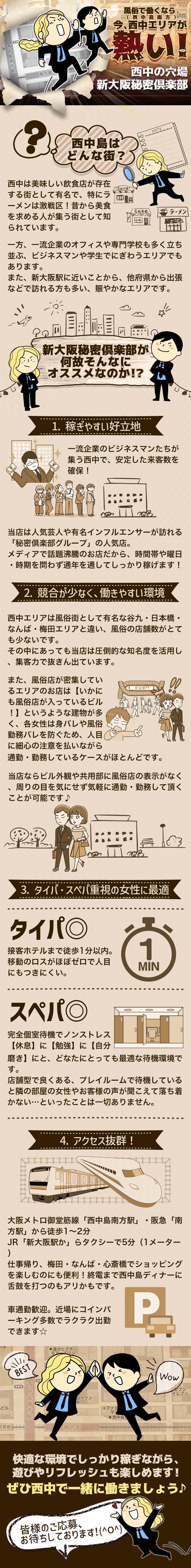 風俗で働くなら今、西中が熱い