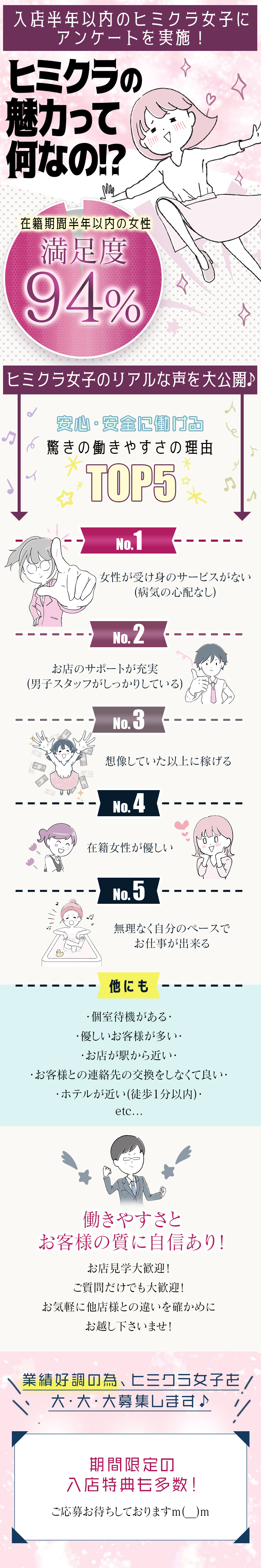 ヒミクラの魅力って何なの！？