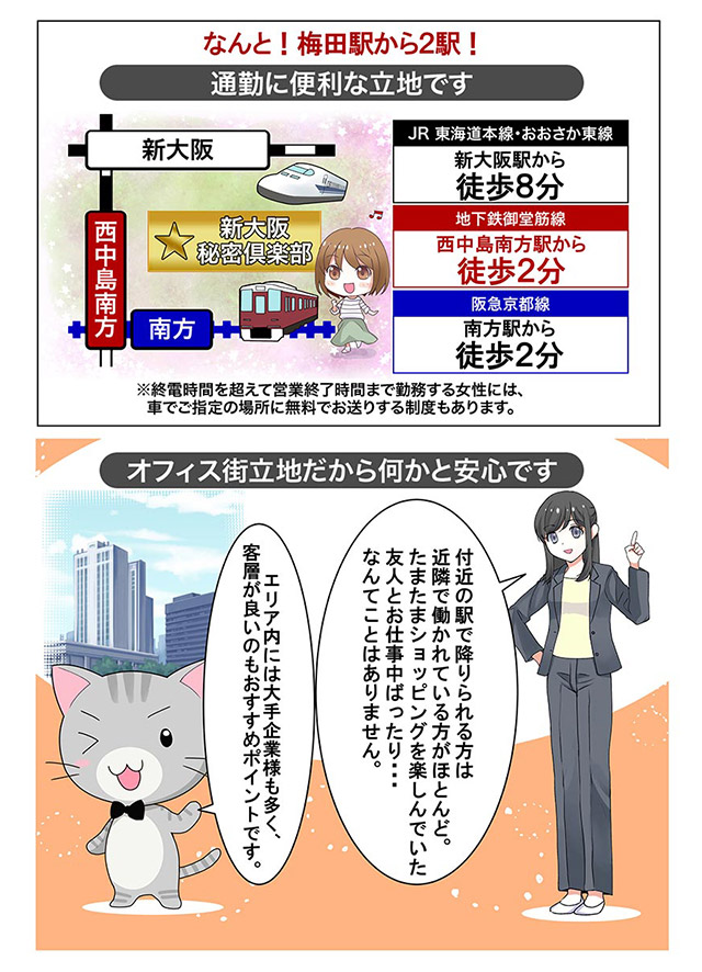 新大阪の街解説