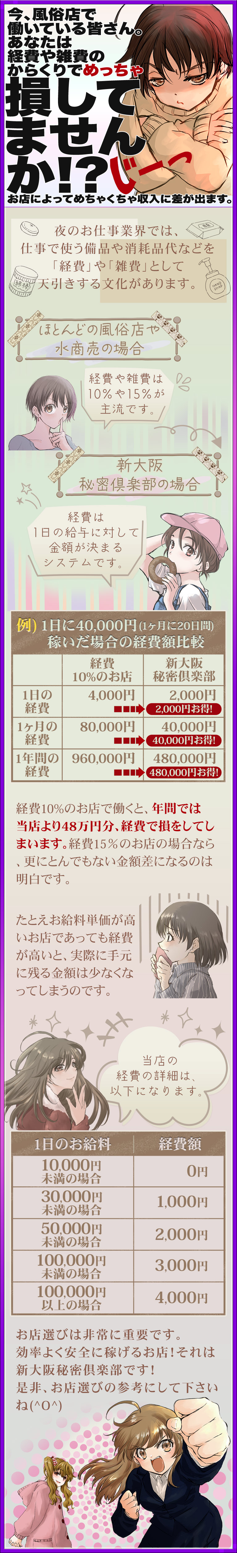 皆さん損をしていませんか?